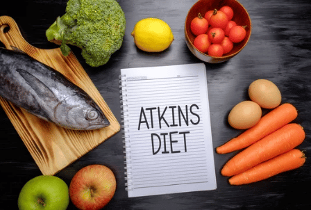 Scopri di più sull'articolo Dieta Atkins: Programma Nutrizionale